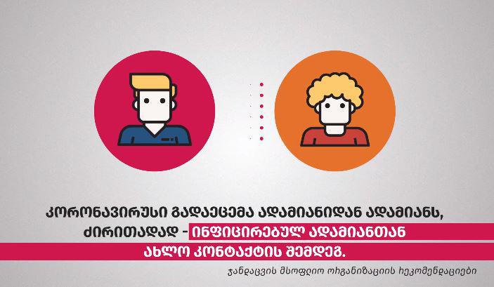 მსოფლიო ჯანდაცვის ორგანიზაციის რეკომენდაციები კორონავირუსთან დაკავშირებით - რა ვიდეოს ავრცელებს საქართველოს მთავრობა