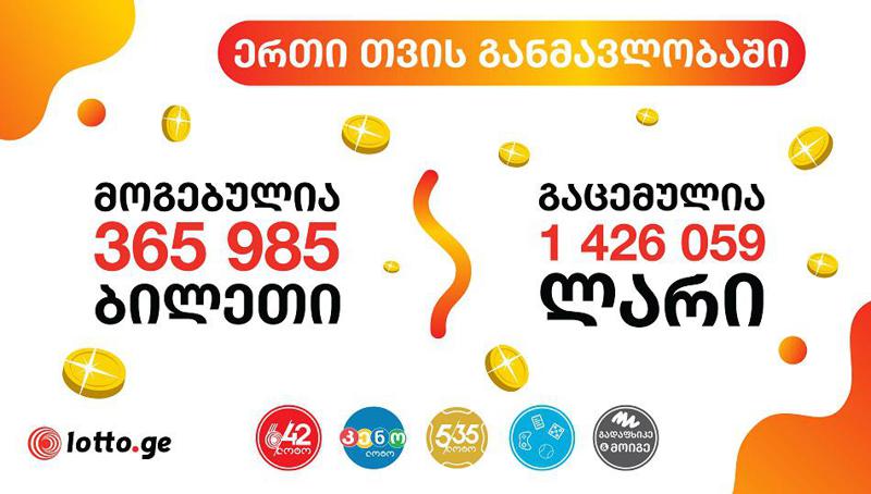 სექტემბერში ლატარიაში მოგებულია 1 426 059 ლარი!