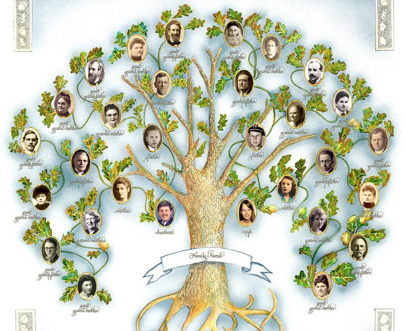 პოპულარული სტატიის მეორე ნაწილი: იპოვე შენი გვარი და შენი წარსული და ინფორმაცია, რომელსაც საკუთარ ფესვებზე უნდა ფლობდე