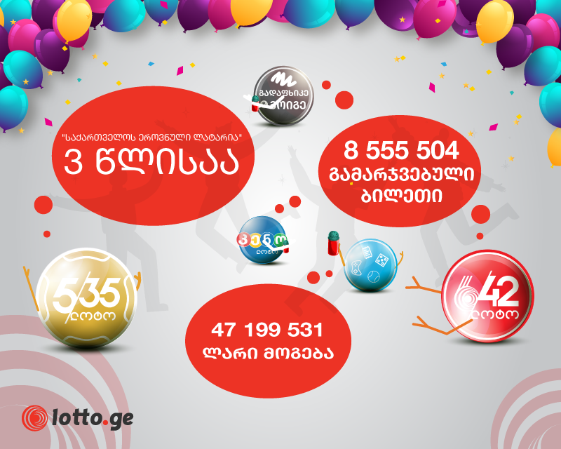 3 წელიწადში გაცემული 47 მილიონი! ყველაზე ბედნიერი კომპანია სამი წლისაა!