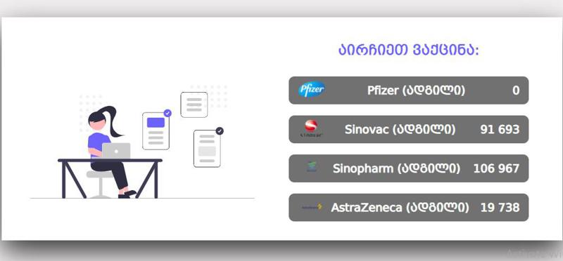 ვაქცინაციის პორტალზე "ფაიზერის" დოზები ამოიწურა - როდის დაემატება ახალი ადგილები?