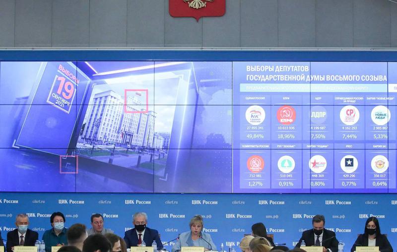 რუსეთის ცესკო - ბიულეტენების სრულად დათვლის შედეგად, სახელმწიფო დუმაში 5 პარტია შედის