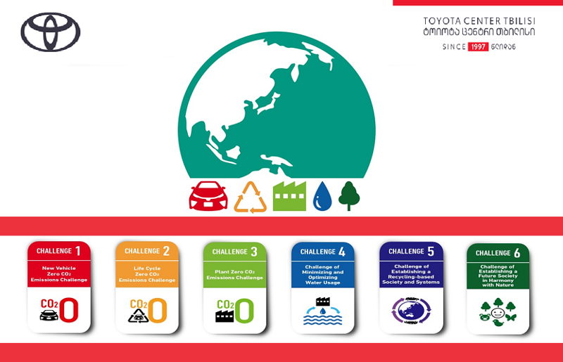 ეკომეგობრული კონცეფციის გატარება და ნარჩენების სწორად მართვა „ტოიოტა ცენტრ თბილისის“ ერთ-ერთი მთავარი პრიორიტეტია - თინათინ მაკარიძე