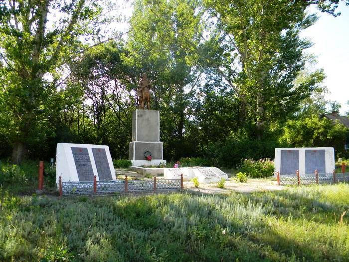 მეორე მსოფლიო ომში საქართველოდან გაწვეულების გვარები, რომლებიც დღემდე დაკარგულად ითვლებოდნენ და მათი საფლავები მოლდოვაშია