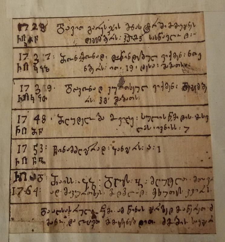 როგორი CV ჰქონდა მე-18 საუკუნეში დავით-გარეჯის არქიმანდრიტს? - ისტორიკოსი ფოტოს აქვეყნებს