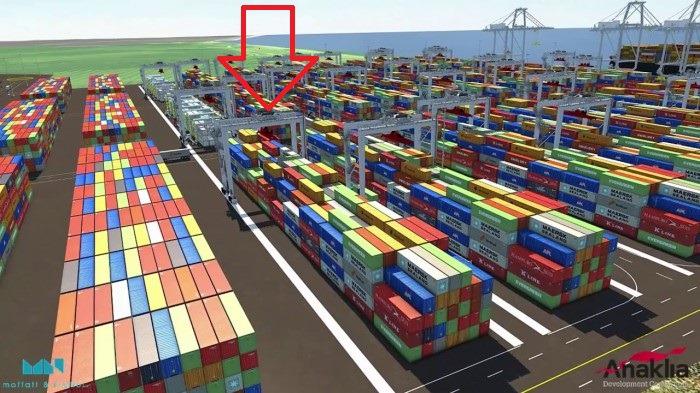 „ანაკლიის განვითარების კონსორციუმმა“ უდიდეს ჩინურ კომპანია ZPMC-თან მემორანდუმი გააფორმა