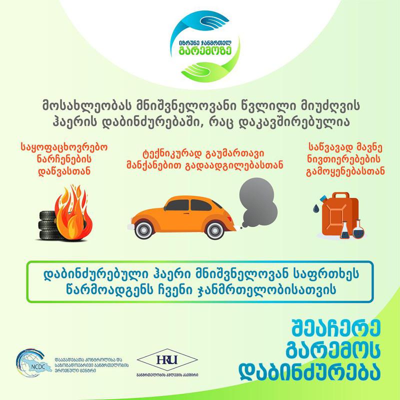 ავტოტრანსპორტით გამოწვეული ჰაერის დაბინძურება