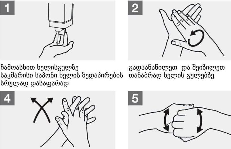 როგორ უნდა დაიბანოთ ხელები სწორად - ფოტო-ინსტრუქცია დაავადებათა კონტროლის ცენტრისგან