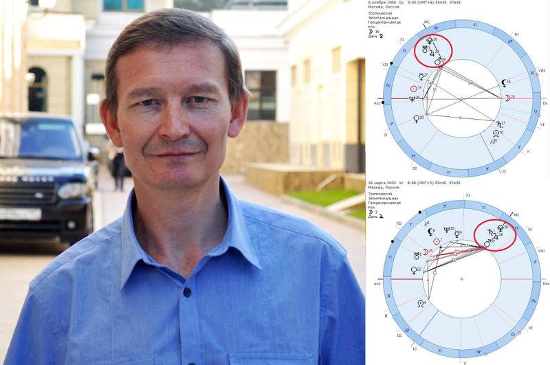 რა საერთო აქვს 2020 წელს 1968-სთან? - ასტროლოგიური კავშირი და მსოფლიო ტრაგიკული მოვლენების ტალღა ნახევარი საუკუნის წინ