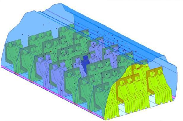 როგორ შეიძლება ერთი დახველებით მთელი თვითმფრინავი დაინფიცირდეს - შოკისმომგვრელი ვიზუალიზაცია