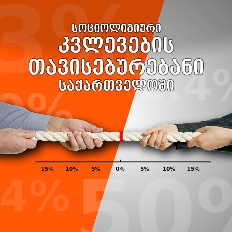 რამდენად სწორად აისახება საზოგადოებრივი აზრი სოციოლოგიურ კვლევებში - რას აჩვენებს მათი განსხვავებული შედეგები 3%-იანი ცდომილების ფონზე?