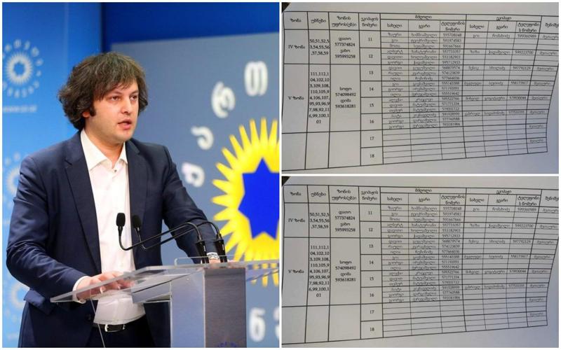 "ოპოზიციამ ჩამოაყალიბა ყოფილი ძალოვნების ჯგუფები...  ვაქვეყნებ ფოტოებს, სადაც ჯგუფების კონკრეტული წევრებია მითითებული" - რას წერს კობახიძე