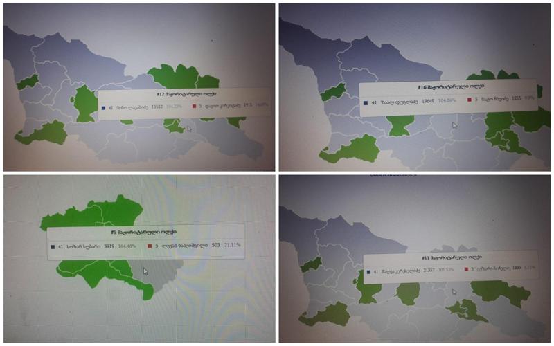 ცესკო - ტექნიკური ხარვეზის შედეგია ინფორმაცია, რომ ზოგიერთმა მაჟორიტარობის კანდიდატმა ხმების 100%-ზე მეტი მიიღო