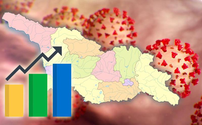 საქართველოში კორონავირუსის 1 547 ახალი შემთხვევა გამოვლინდა - როგორია გასული 24 საათის სტატისტიკა და ეპიდვითარება ქვეყანაში