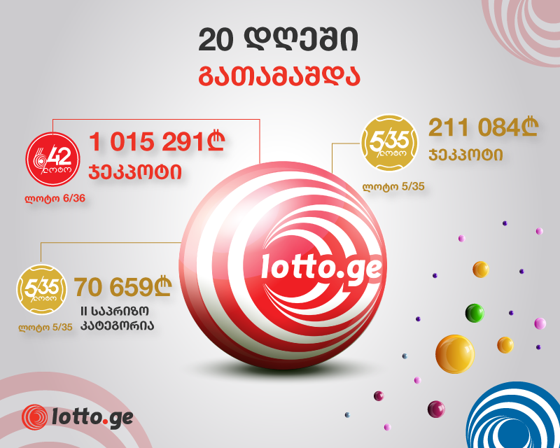 2 კვირაში 2 ჯეკპოტი და ერთი  მეორე საპრიზო კატეგორია გათამაშდა -  1 297 034 ლარის მოგება ლატარიაში
