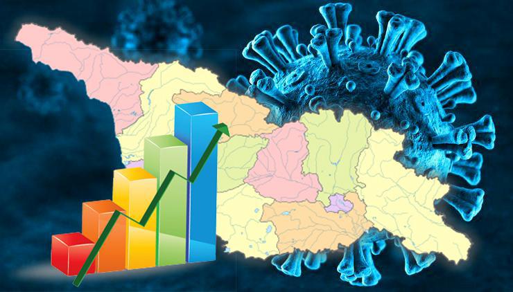 კიდევ 78 გარდაცვლილი და ინფიცირების 1915 ახალი შემთხვევა - როგორია გასული 24 საათის ეპიდვითარება ქვეყანაში