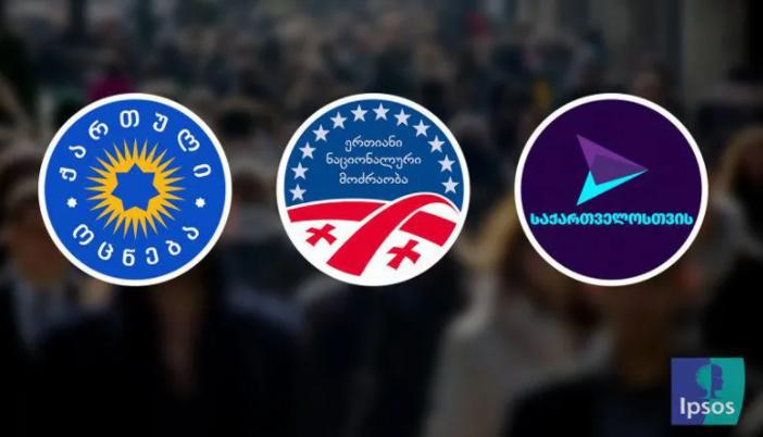 "ქართული ოცნება" - 32% , "ნაციონალურ მოძრაობა" - 23%, გახარიას პარტია - 8% - როგორია IPSOS-ის კვლევის შედეგები?