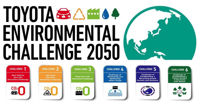 "ტოიოტას ელექტროჰიბრიდული ტექნოლოგიების განვითარება ტოიოტას გლობალურ გარემოსდაცვით გამოწვევებს უკავშირდება" - თინათინ მაკარიძე