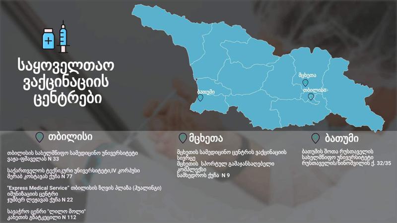 სად შეგიძლიათ აიცრათ წინასწარი რეგისტრაციის გარეშე?