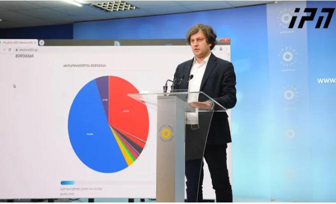 "შესაძლებელია ასეც და ისეც" - ირაკლი კობახიძე თბილისში მეორე ტურს არ გამორიცხავს