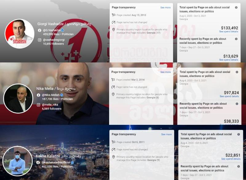 "ფეისბუქში" ყველაზე მეტი - ათასობით ლარი გიორგი ვაშაძემ და "ევროპულმა საქართველომ" დახარჯეს - როგორია სხვა საარჩევნო სუბიექტების სარეკლამო ხარჯი სოციალურ ქსელში?