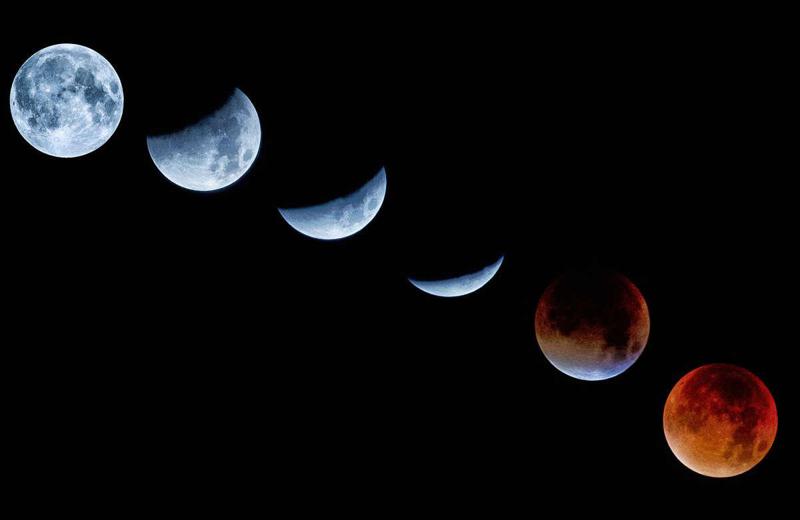 დაბნელებების დერეფანი იხსნება, ვისზე იმოქმედებს სავსემთვარეობა