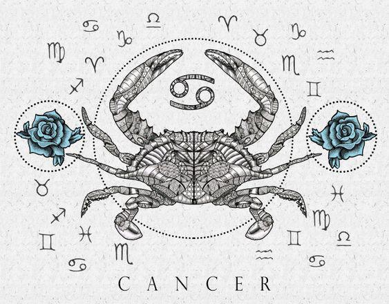 მაისის ასტროლოგიური პროგნოზი მამაკაცი და ქალი კირჩხიბებისთვის