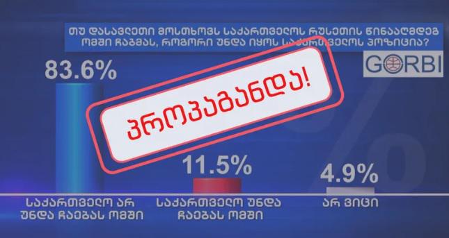 "იმედის“ დაკვეთით ჩატარებული კვლევის ნაწილი აქამდე შეფარვით მიმდინარე ანტიდასავლური რიტორიკის საზოგადოებრივ აზრზე მოხვევის მცდელობას წარმოადგენს" - ISFED