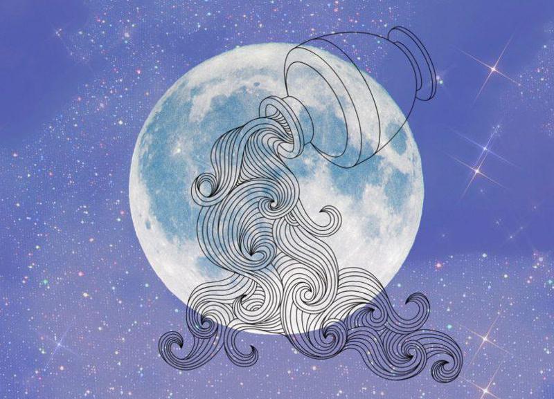 კარმული სავსემთვარეობის ასტროლოგიური პროგნოზი ზოდიაქოს ყველა ნიშნისთვის