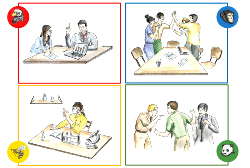 შენი ფსიქო პორტრეტი