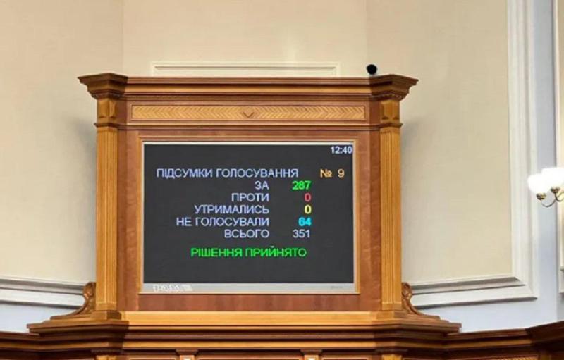 უმაღლესმა რადამ იჩქერიის სუვერენიტეტი აღიარა და ჩეჩნების წინააღმდეგ რუსების მიერ ჩადენილი დანაშაული დაგმო