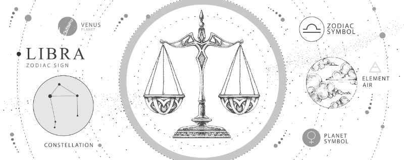 აპრილის ასტროლოგიური პროგნოზი მამაკაცი და ქალი სასწორებისთვის: “წარმატებას მიაღწევთ ყველაფერში, რასაც დაისახავთ“