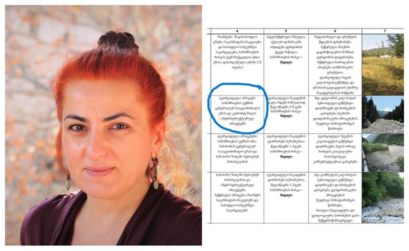 "ღვარცოფული პროცესები საფრთხეს უქმნის ცენტრალურ გზას და შოვის ინფრასტრუქტურულ ობიექტებს" - რა წერია გარემოს ეროვნული სააგენტოს 2021 წლის გეოლოგიური ბიულეტენში