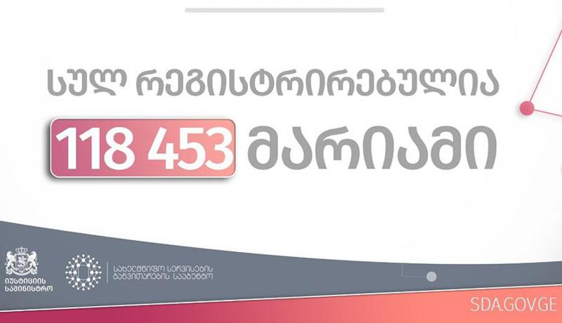 საქართველოში სულ 118 458 მარიამია რეგისტრირებული -  რა ინფორმაციას ავრცელებს სახელმწიფო სერვისების განვითარების სააგენტო?