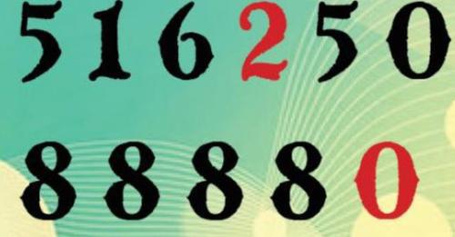 რომელია თქვენთვის წარმატების მომტანი რიცხვები, ზოდიაქოს ნიშნის მიხედვით?