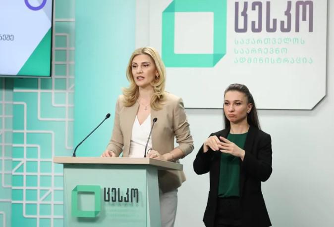 ცესკო პარლამენტის შუალედური და მერის რიგგარეშე არჩევნებზე კენჭისყრის მიმდინარეობისა და ამომრჩეველთა აქტივობის შესახებ ინფორმაციას ავრცელებს