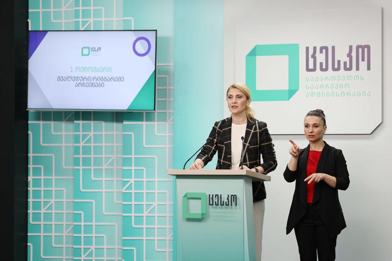 პირველი ოქტომბრის შუალედური/რიგგარეშე არჩევნების წინასწარი შედეგი