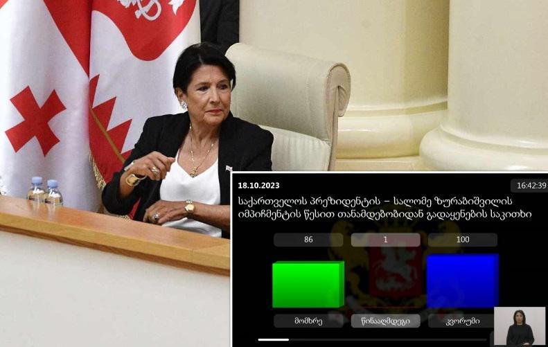 პარლამენტმა სალომე ზურაბიშვილი პრეზიდენტის თანამდებობიდან ვერ გადააყენა - ყველაფერი სხდომაზე, რომელზეც იმპიჩმენტის საკითხი განიხილებოდა