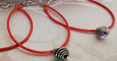 რა არის თქვენი სიმბოლო-თილისმა დაბადების თარიღის მიხედვით