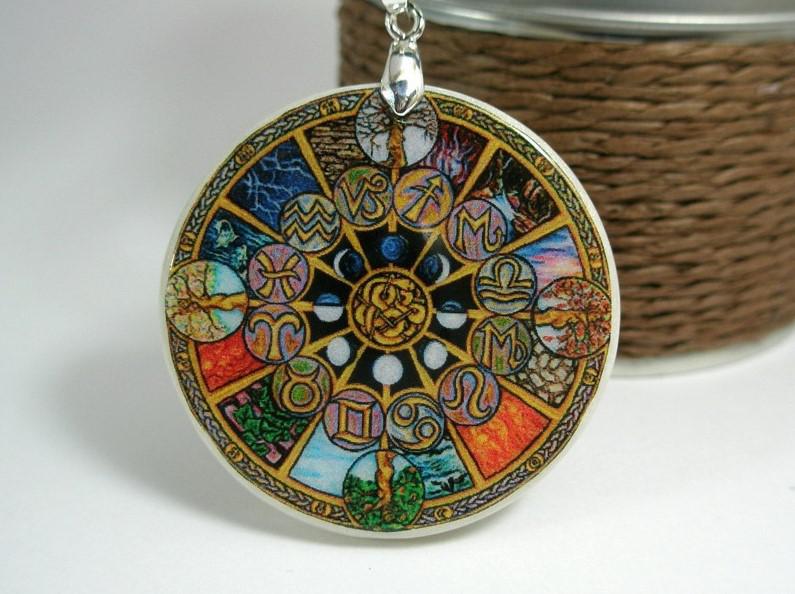 რა ტიპის და როგორი ამულეტი უნდა ვატაროთ, რომ ნე­გა­ტი­ურ­მა ენერ­გე­ტი­კამ ვე­რა­ნა­ი­რი ზი­ა­ნი ვერ მოგ­ვი­ტა­ნოს