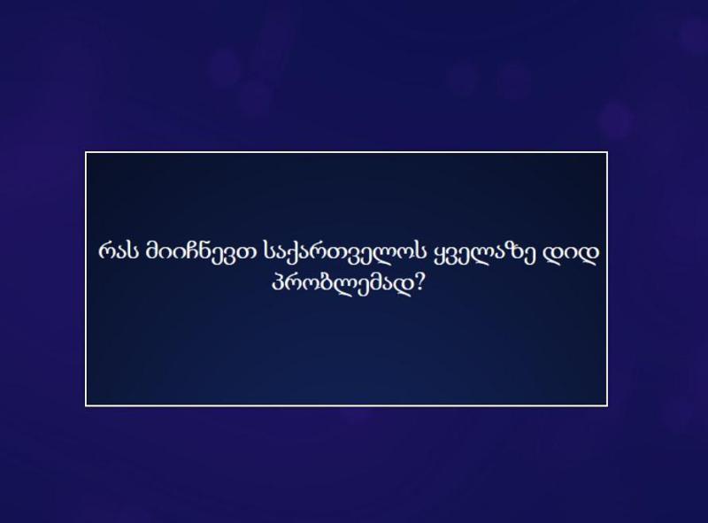 ჩვენი მკითხველის 40%-ზე მეტი საქართველოს მთავარ პრობლემად განათლების დონეს მიიჩნევს - ნახეთ გამოკითხვის შედეგები სრულად