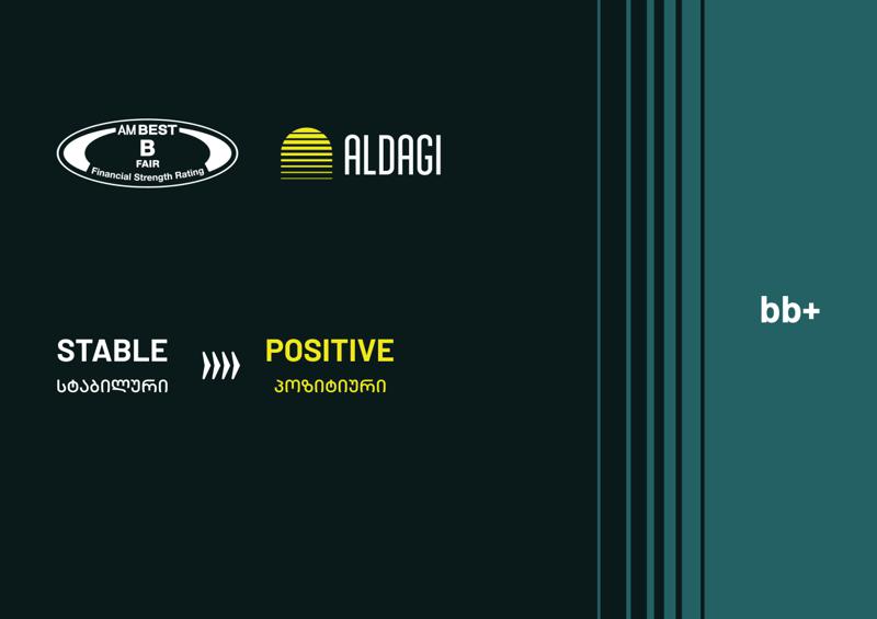 ალდაგის საერთაშორისო რეიტინგი გაუმჯობესდა