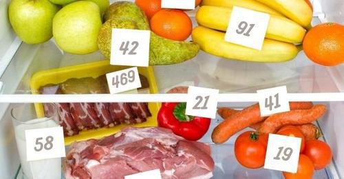 რომელ პროდუქტში რამდენი კალორიაა - ეს სია ყოველდღიურად გამოგადგებათ