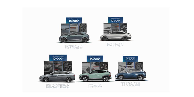 „ჰიუნდაი ავტო საქართველოში“ შერჩეულ მოდელებზე მწარმოებლის ბონუსს მიიღებთ