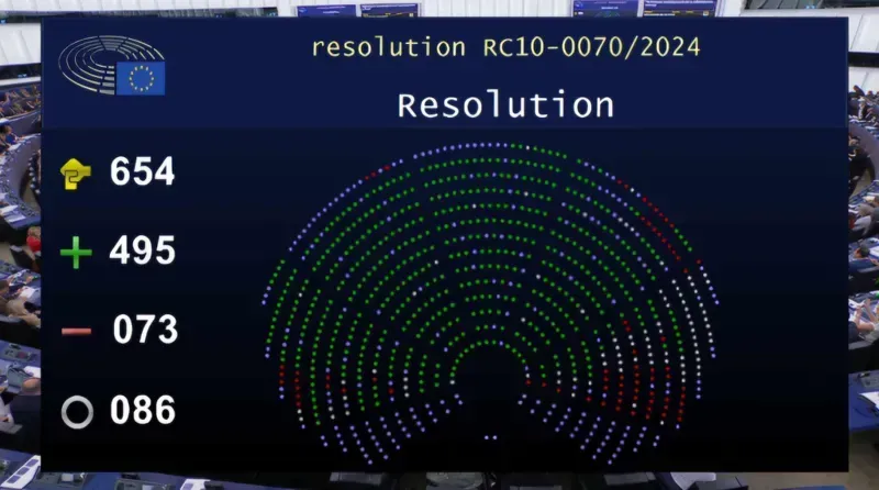 ევროპარლამენტმა საქართველოს შესახებ რეზოლუციას მხარი დაუჭირა - რა წერია დოკუმენტში?
