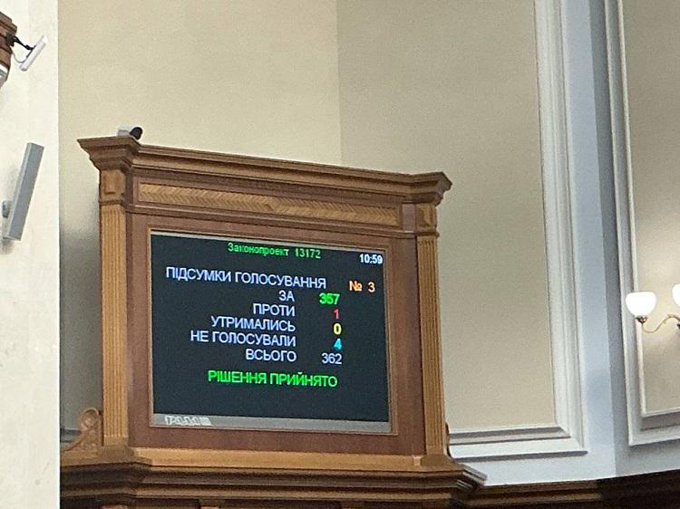 უკრაინის რადამ ქვეყანაში საომარი მდგომარეობისა და საყოველთაო მობილიზაციის 90 დღით გახანგრძლივებას მხარი დაუჭირა