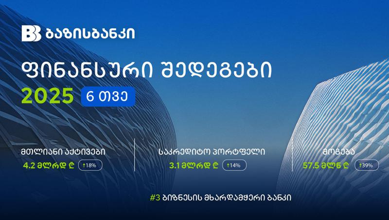 ბაზისბანკი 2025 წლის პირველი ნახევრის ფინანსურ შედეგებს აჯამებს