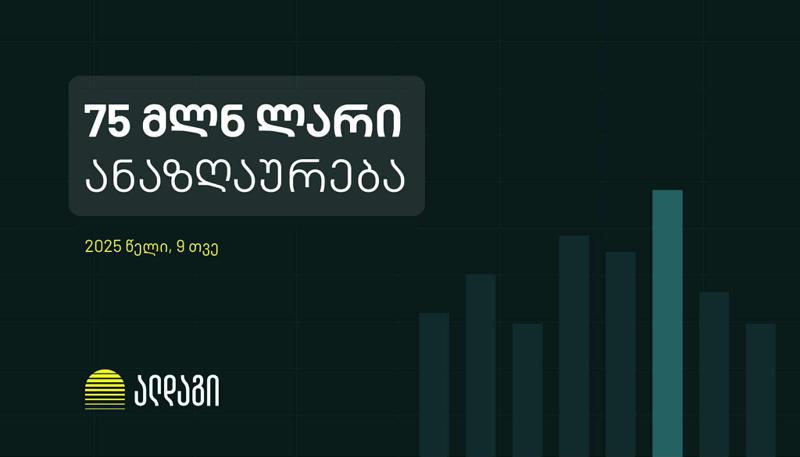 “ალდაგმა“ 2025 წლის 9 თვეში მომხმარებლებს 75 მლნ ლარი აუნაზღაურა
