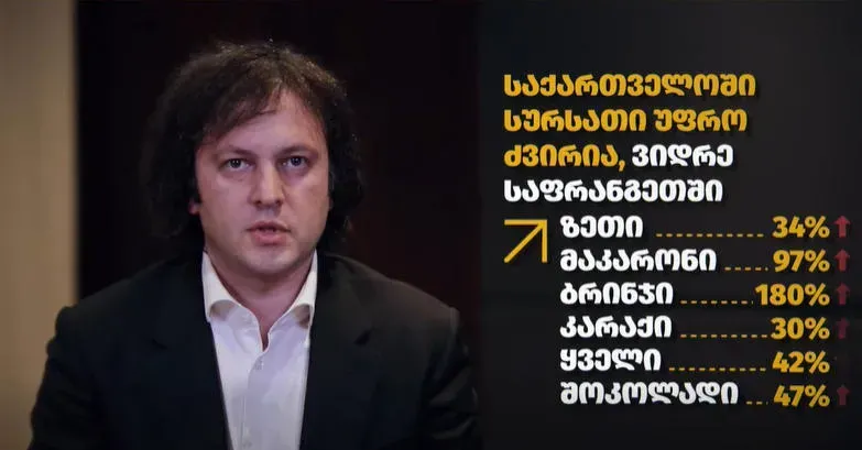 პრემიერის ინფორმაციით, მთავრობა სურსათზე ფასების შესამცირებლად მუშაობას იწყებს - "ჩნდება ეჭვი, რომ ბაზრის მოთამაშეები კარტელური პრინციპით მოქმედებენ"