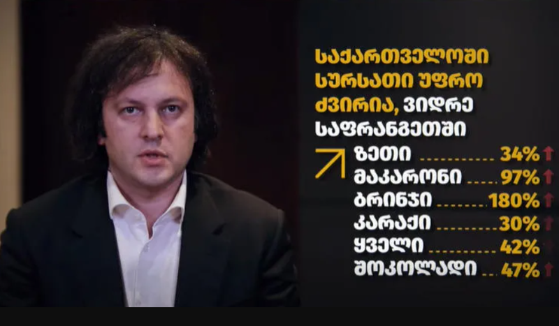 მთავრობამ სასურსათო პროდუქციის ფასებთან დაკავშირებით შექმნილი საკოორდინაციო კომისიის შემადგენლობა დაამტკიცა - ვინ შედიან კომისიაში?